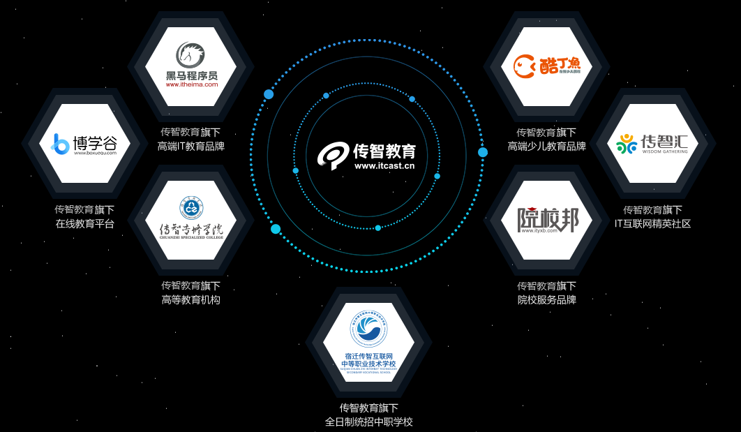 课堂学生表现评价_学吧课堂_课堂学生表现情况怎么写