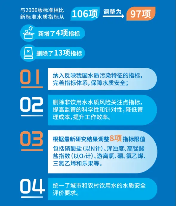 北京高温补贴发放标准2022_高温补贴发放标准2020北京_高温补贴北京市规定