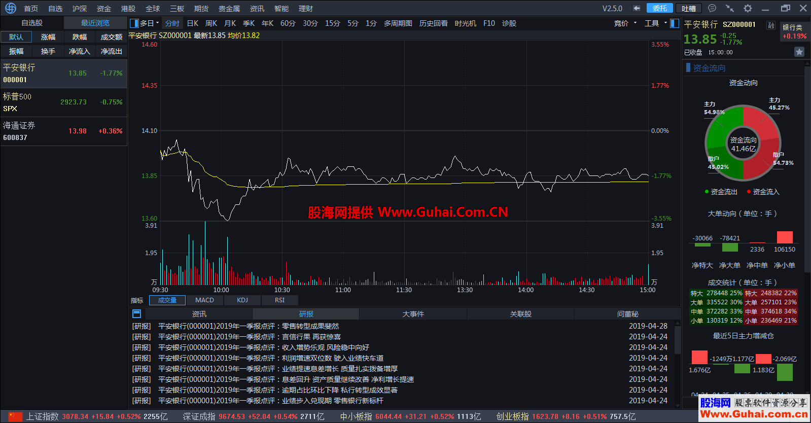 海通证券交易软件下载手机版_海通证券交易软件官网_海通证券交易软件