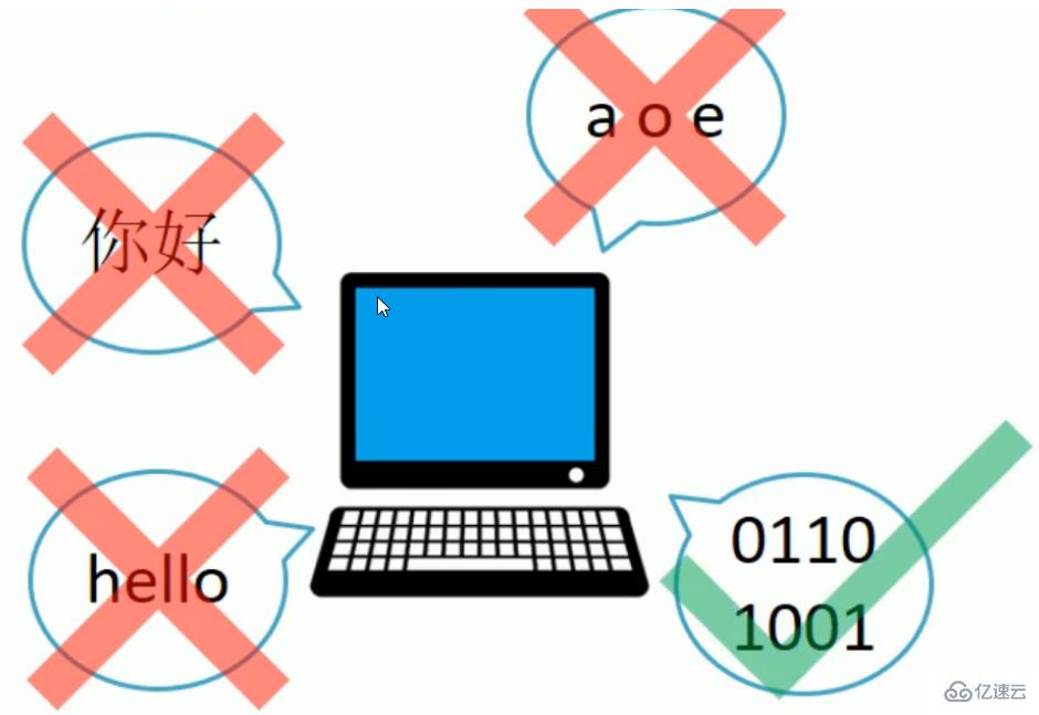 python中的split函数的用法_python语法函数大全_python中方法怎么用