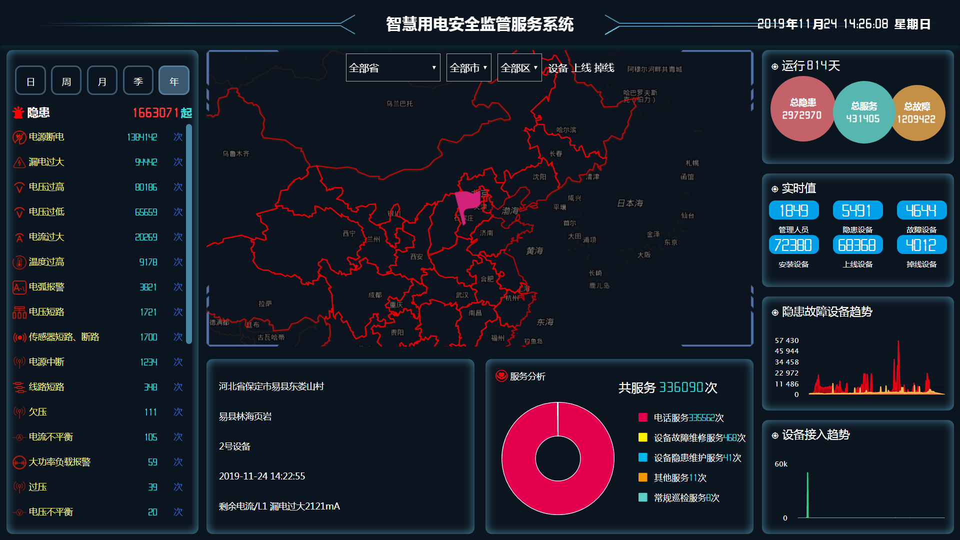 徐州健康通预约挂号须知_徐州健康通电话_徐州健康通