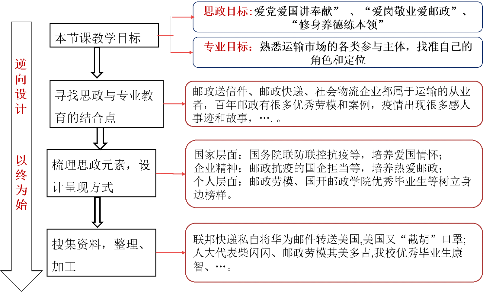 国下载_下载国内app_国开app下载安装