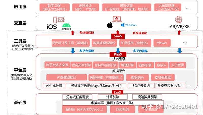 区块链官网地址_bsn区块链官网_区块链官网建设源码