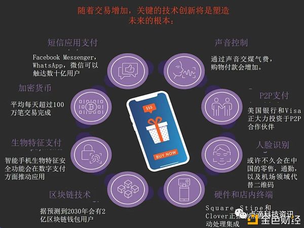 发行公司是什么意思_imtoken是什么公司发行的_发行公司是投资方吗