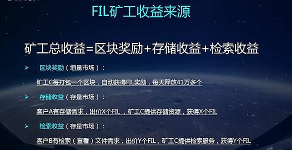 tox币价格_澳大利亚币对人民币价格_fil币价格