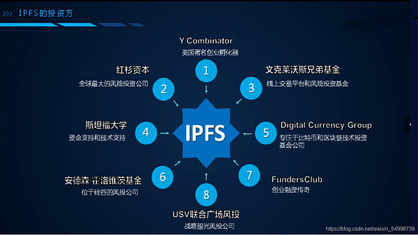 fil币价格_tox币价格_澳大利亚币对人民币价格