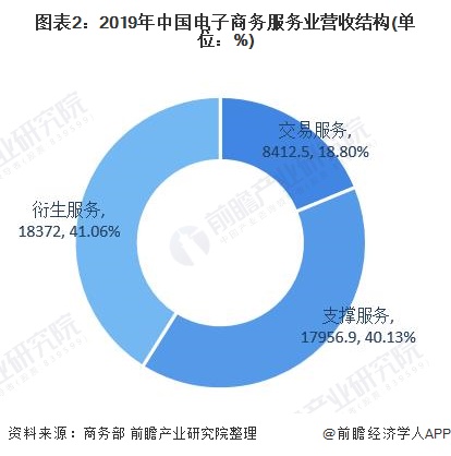 万人购房团_万人团_烟台万人团