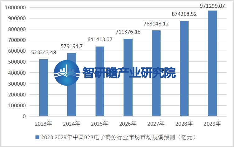 万人团_烟台万人团_万人购房团