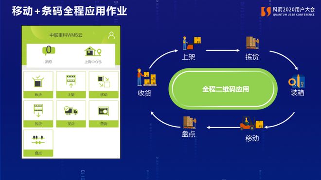 im钱包提币使用流程_imtoken钱包币币兑换_imtoken钱包怎么提币