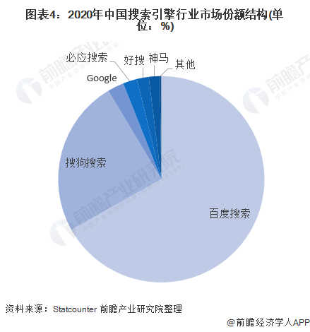 google搜索引擎入口香港_谷歌搜索引擎香港入口_谷歌引擎入口搜索香港网站