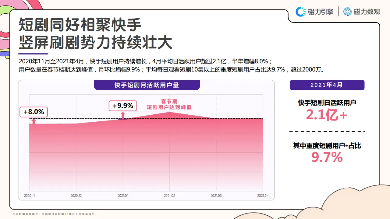 做短视频带货的全套流程_做视频带货赚钱吗_视频带货怎么做