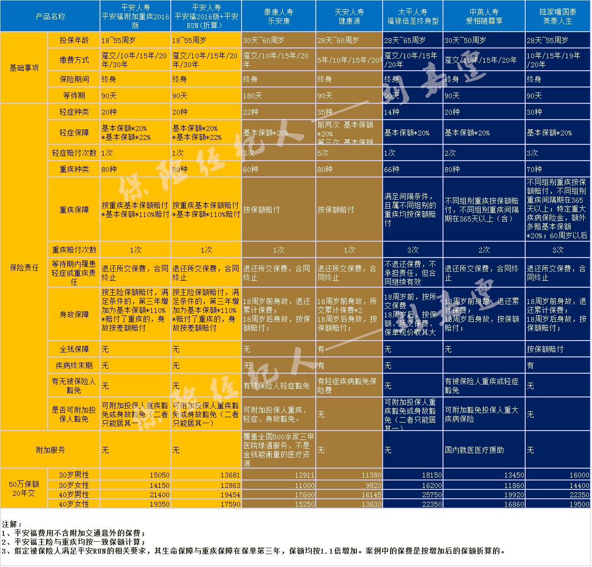 四核好不好_四核好还是八核好_四核六核哪个好