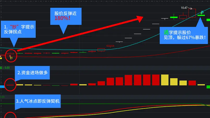 懂牛股票手机版软件下载_懂牛股票软件下载手机_懂牛股票交易软件