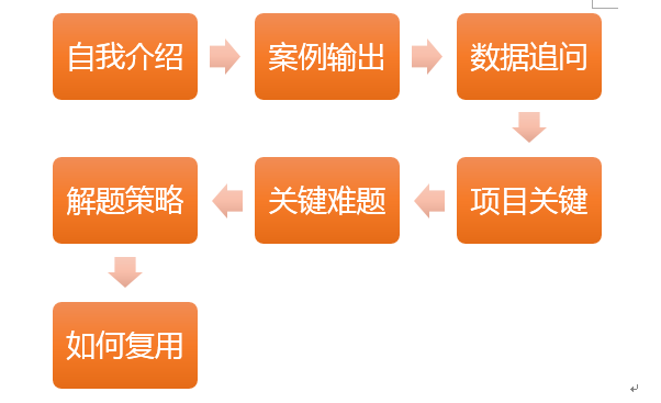 数组删除某个元素_数组删除某一元素_如何删除数组的元素