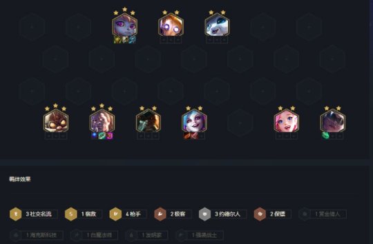 约德尔阵容_约德尔站位_约德尔lol