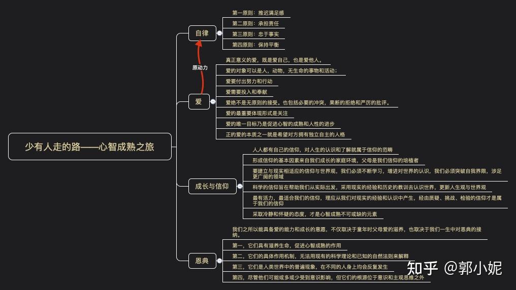 两人性世界_电影俩人世界_两人世界还是二人世界