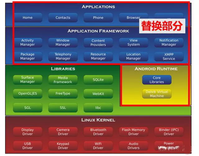 c语言中的static_c语言中static的作用和用法_c语言static