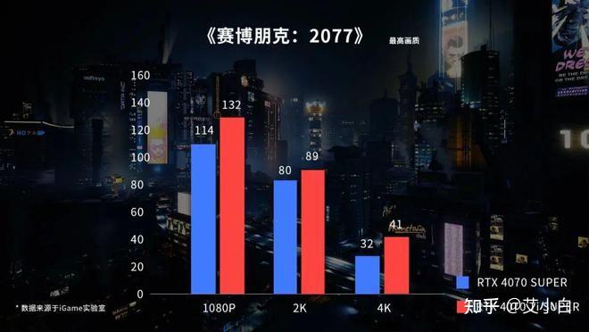 降价显卡2023_显卡全面降价_显卡降价