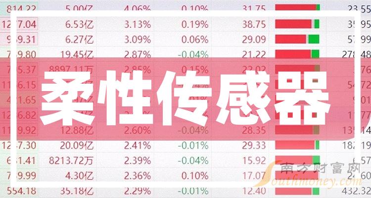 参数方程_i512400f参数_参数方程与普通方程的互化