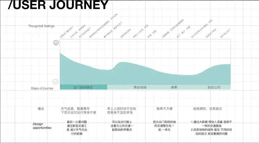 数字化时代的生活新体验：比心app直播带来的社交乐趣与精彩内