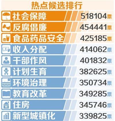 调查团票大_调查团票大_调查团票做什么