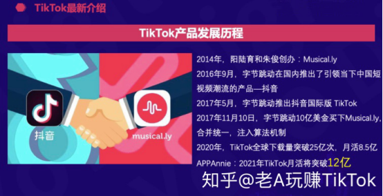 国际tiktok下载安卓_国际版tiktok免费下载_tiktok国际版ios下载