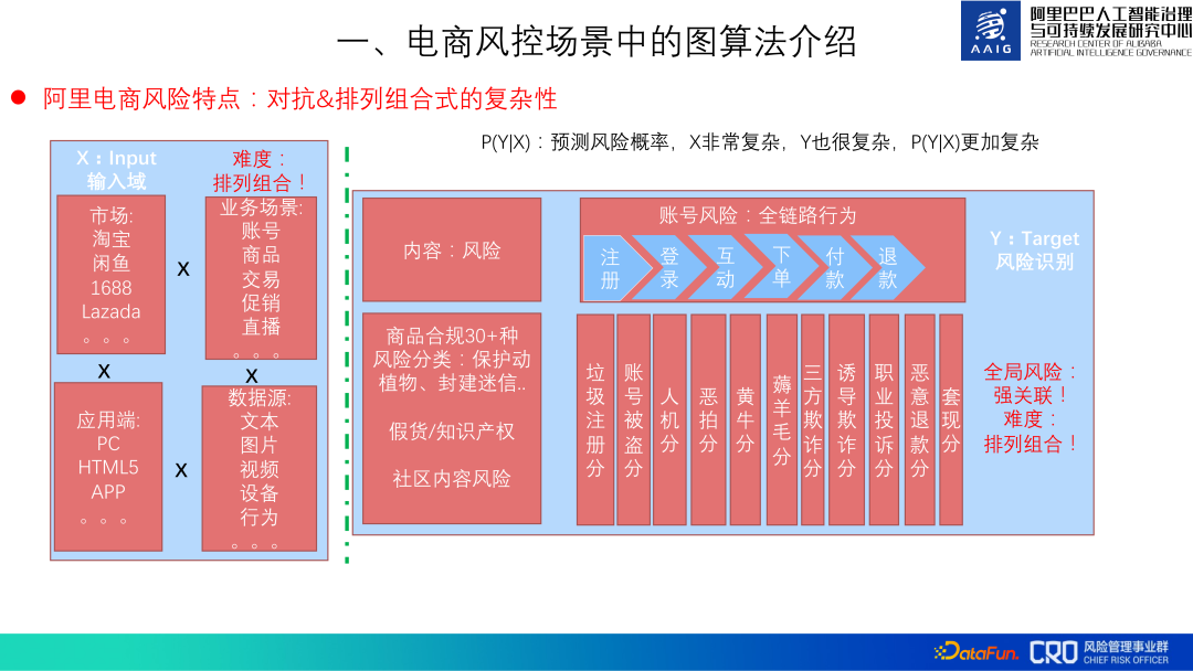 字符串中截取子串_字符串截取字符串_截取字符串中的一部分