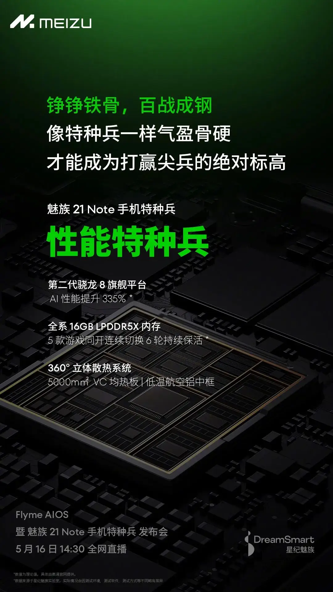 骁龙695参数_骁龙695处理器_骁龙695是什么水平