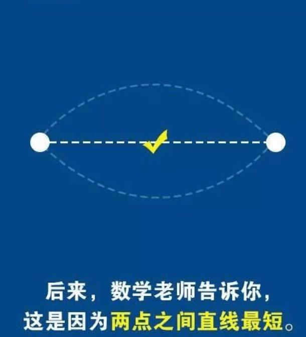 打数字是什么_天打一个数字_打数数字