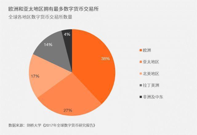 币炒交易软件哪个好用_炒币交易软件_炒币交易app