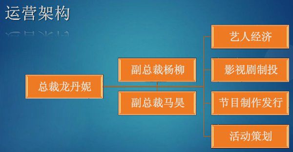 陈情令生魂吓死我了_陈情令之生魂是什么意思_陈情令之生魂