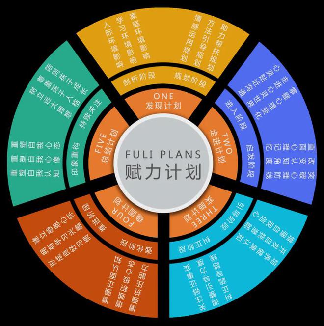 昌美精密-佳能数码红供应商_光冈昌美_昌美车间图片