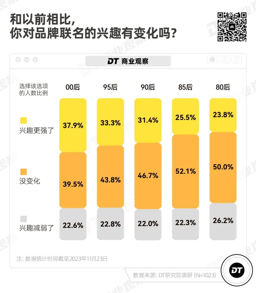 苹果加钱换手机_苹果12换13要加多少钱_iphone手机加钱换新