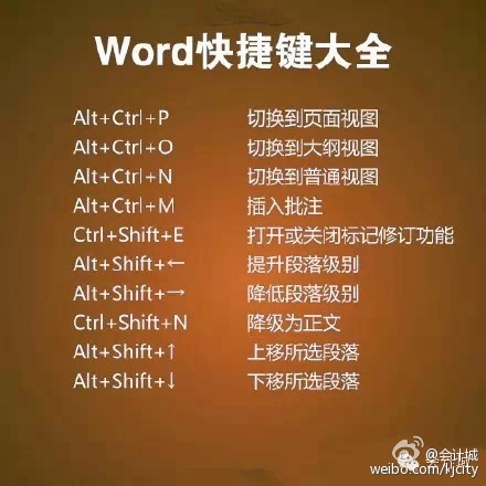 批注完怎么修改_word怎么加批注和修改_批注后的文档怎么修改