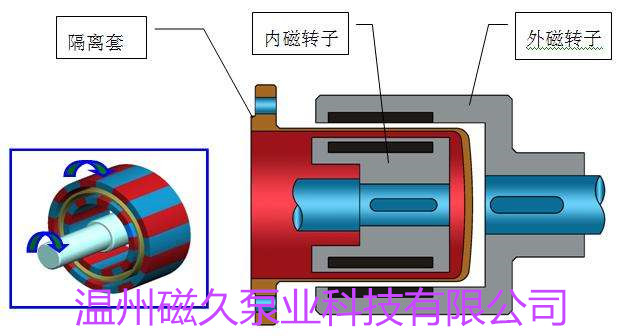 magnet磁力_magnet磁力_magnet磁力