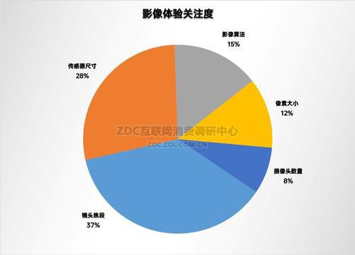 处理器性能排行榜手机2023_cpu排行榜手机2021最新_2021手机处理排行器