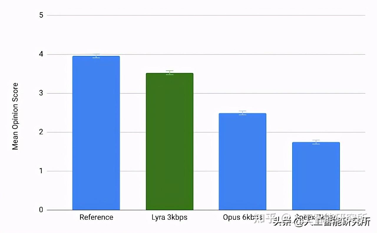 1mbps等于多少kbps_码率1mbps是多少kbps_20兆光纤等于多少kbps