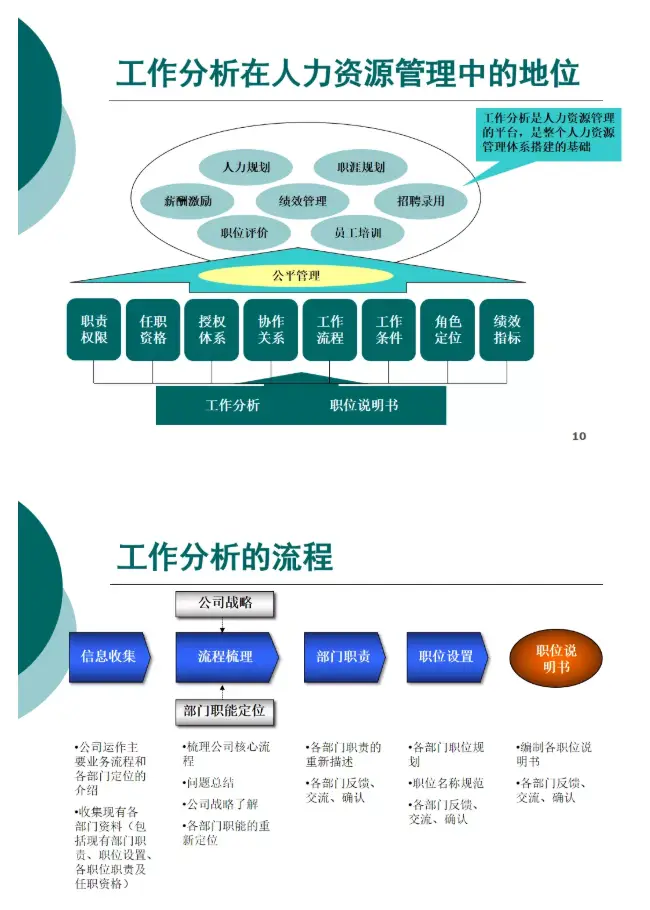 函数用在生活什么区域里_edate函数怎么用_函数用英语怎么说