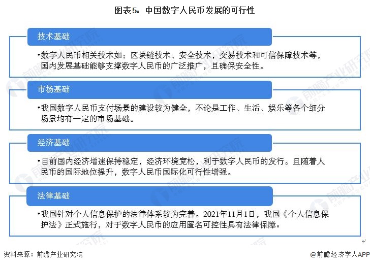 avive币多久可以交易_币币交易合法吗_币币交易可以提现吗