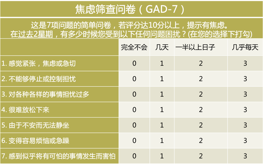 服务器的可用性用什么描述_rpc服务器不可用是什么意思?_可用设备是什么