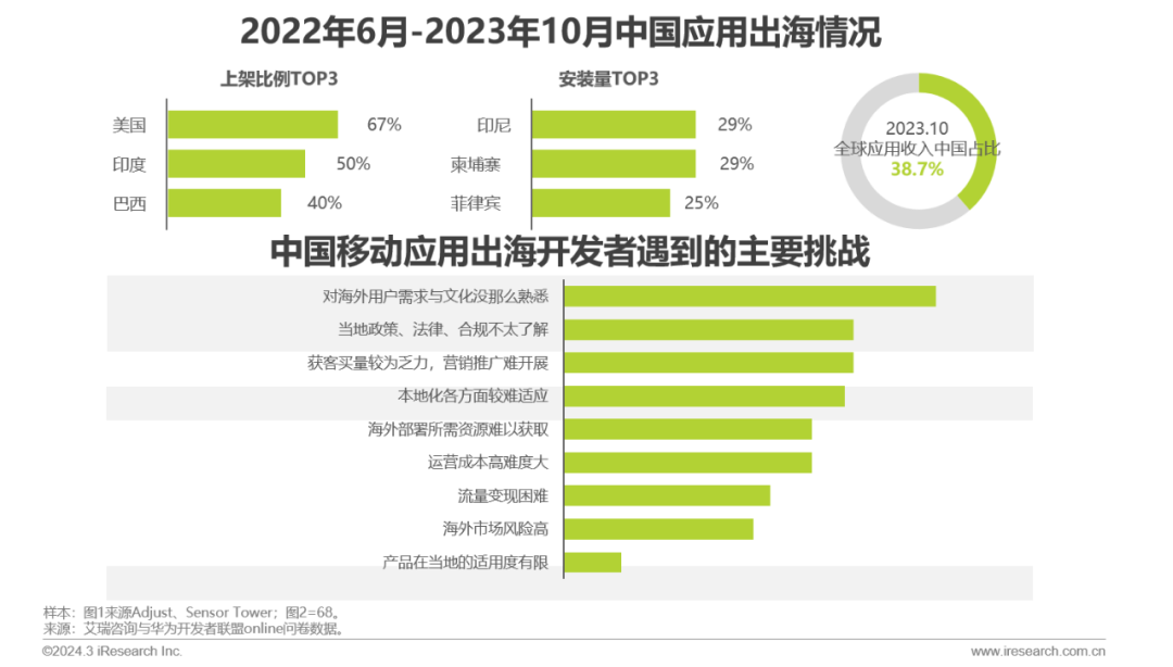 钱包里是假钱_钱包真实_im钱包假u怎么做到的