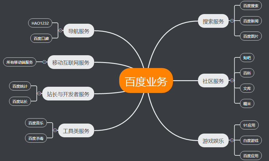 bat重命名文件名_怎么批量重命名文件名_怎么重命名文件名