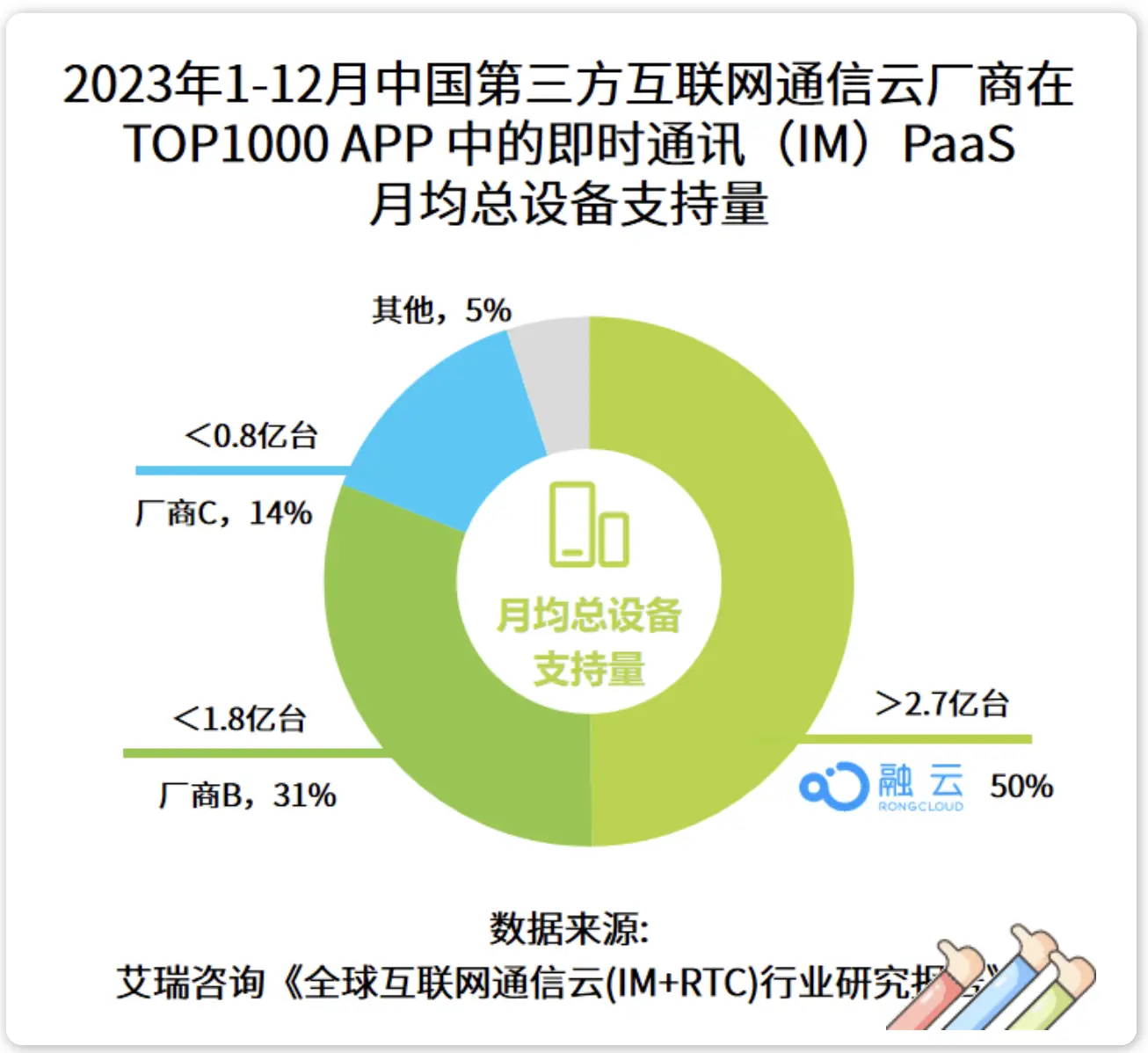 im钱包官方下载安装-IM钱包：数字资产管理、转账支付、社交