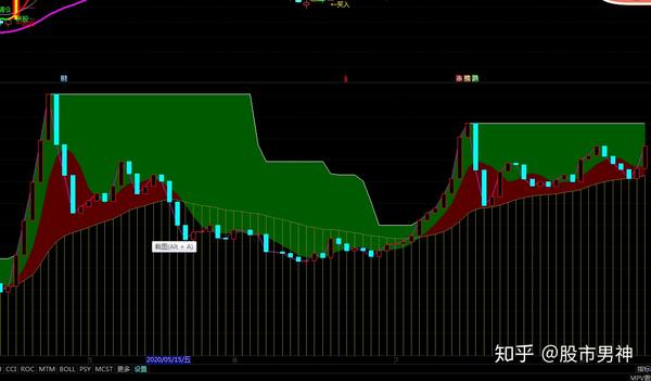 通达信行情交易软件_通达信行情软件下载_通达信行情软件