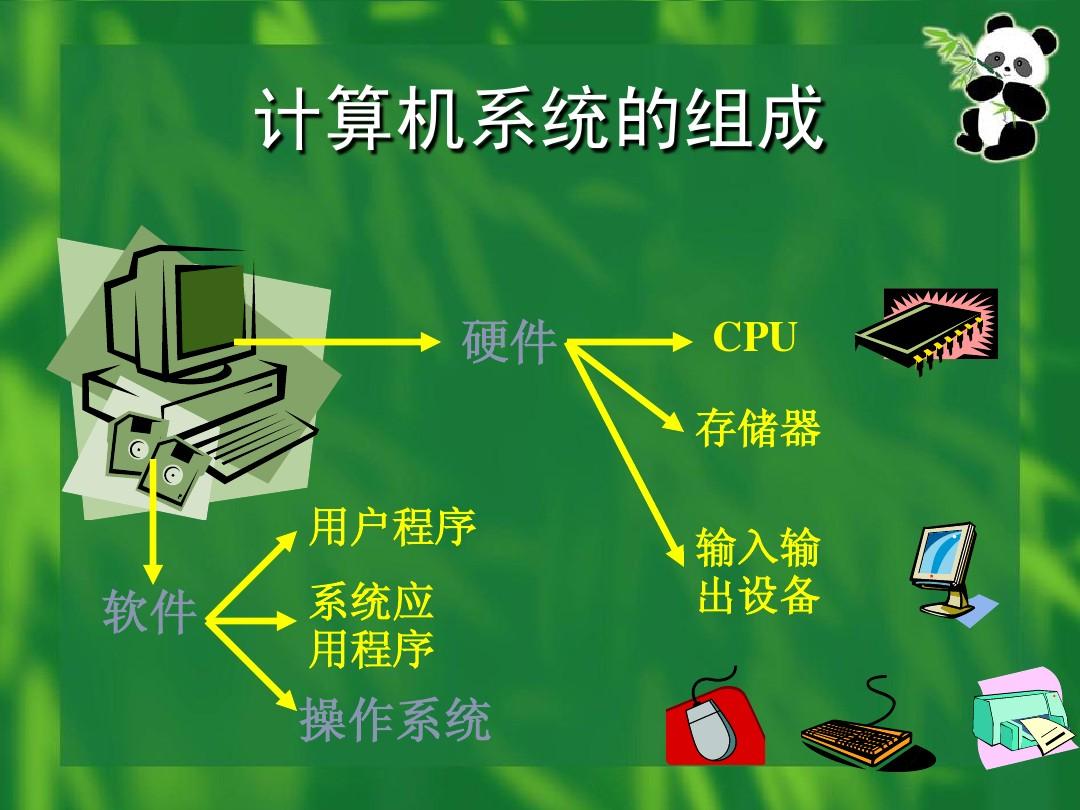 cpu超频软件_超频软件下载_超频软件手机