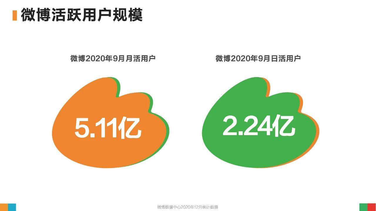 批量删除微博的方法_批量删除微博_批量删除微博评论