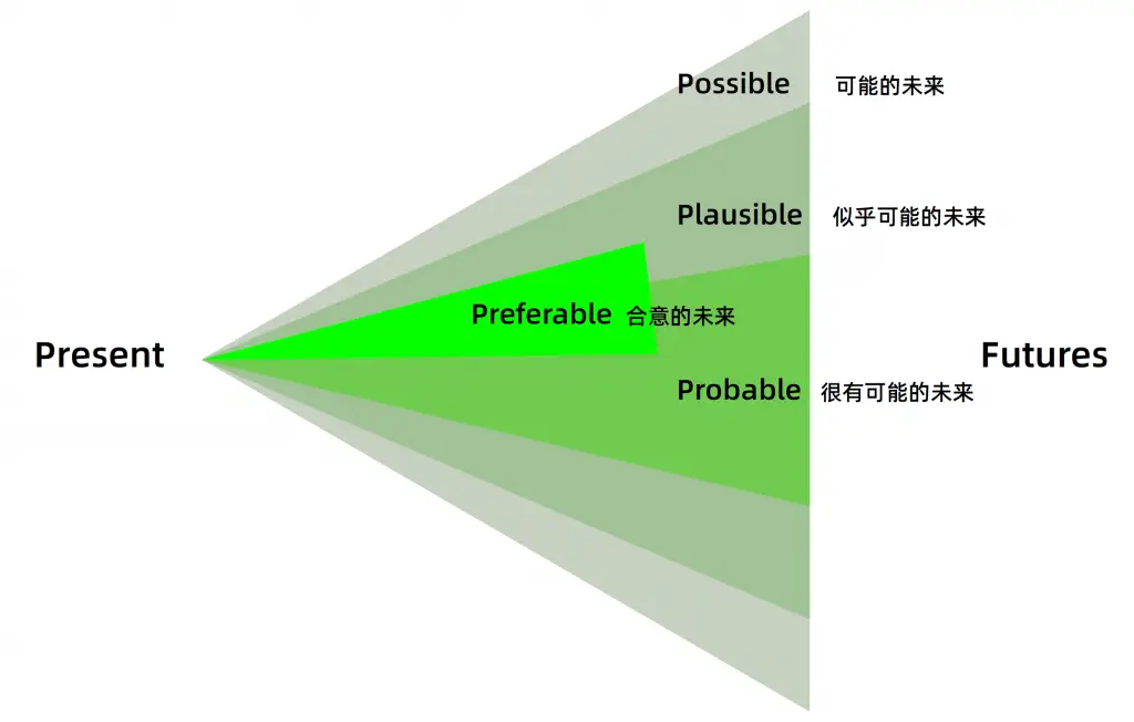 批量删除微博的方法_批量删除微博评论_批量删除微博