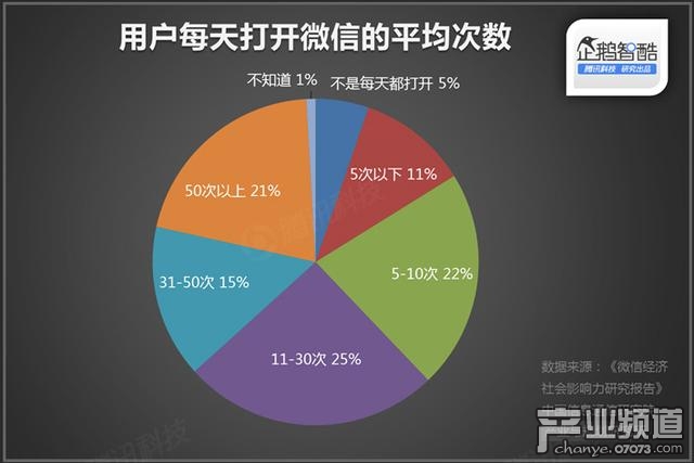 批量删除微博评论_批量删除微博_批量删除微博的方法