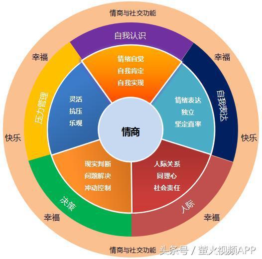 下载追剧影视_天天追好剧下载_追剧apk