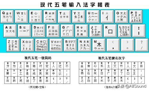 拼音对齐方式_拼音对齐的汉字_对齐的拼音